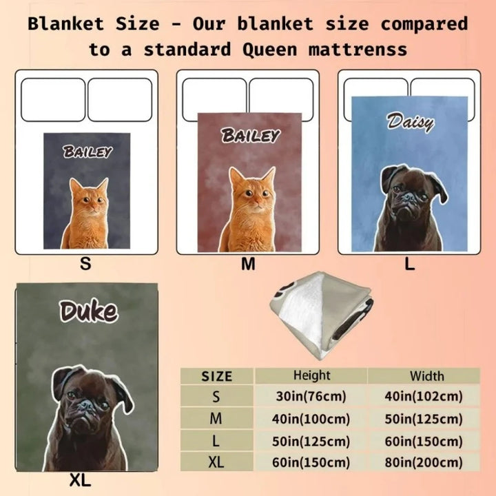 Blankets sizes chart