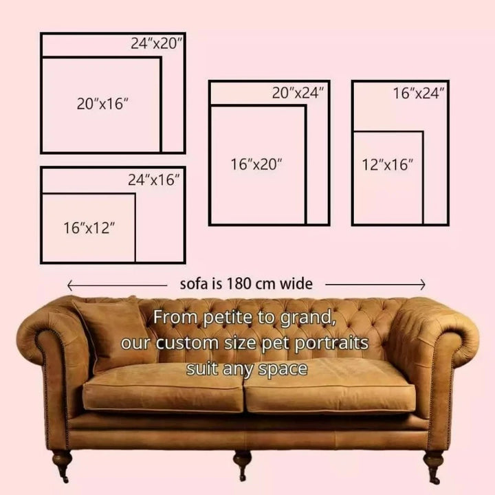 canvas size chart