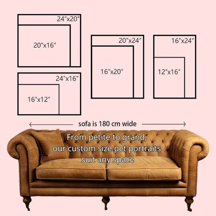 Canvas Wall Sizes