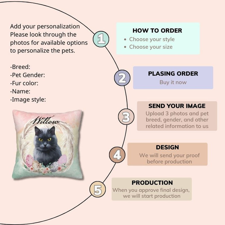 tep-by-step guide on how to make a custom pet picture pillow. Choose a style, upload your pet’s photo, and receive a unique, personalized Easter-themed pillow.