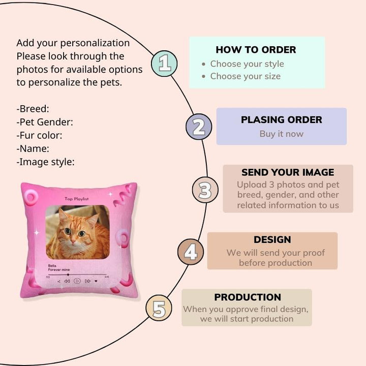 How to order custom pet photo pillows with personalized details like breed, pet gender, fur color, and image style. Step-by-step guide to placing your order.