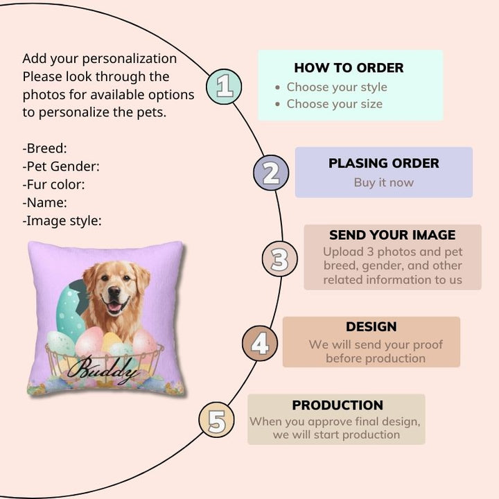 Step-by-step guide on how to order custom pet portrait pillows. Upload your pet’s photo, choose a style, and receive a personalized Easter-themed pillow.